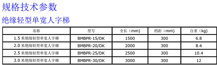 1683232490271656 绝缘轻型单宽人字梯840