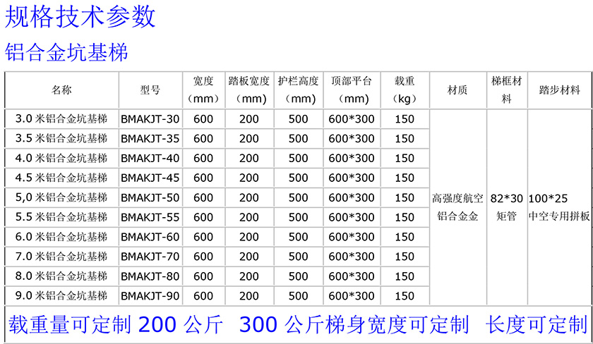 1683234273795112 铝合金坑基梯840.jpg