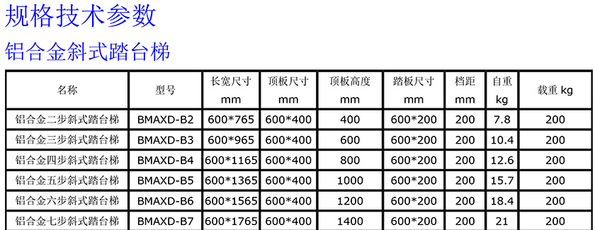 1683234847120536 铝斜式踏台梯840.jpg