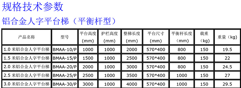 1683234999699946 铝合金人字平台梯 平衡杆840.jpg