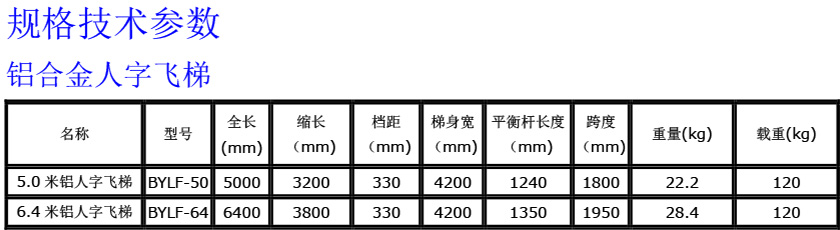 1683243372313654 铝合金人字飞梯840.jpg