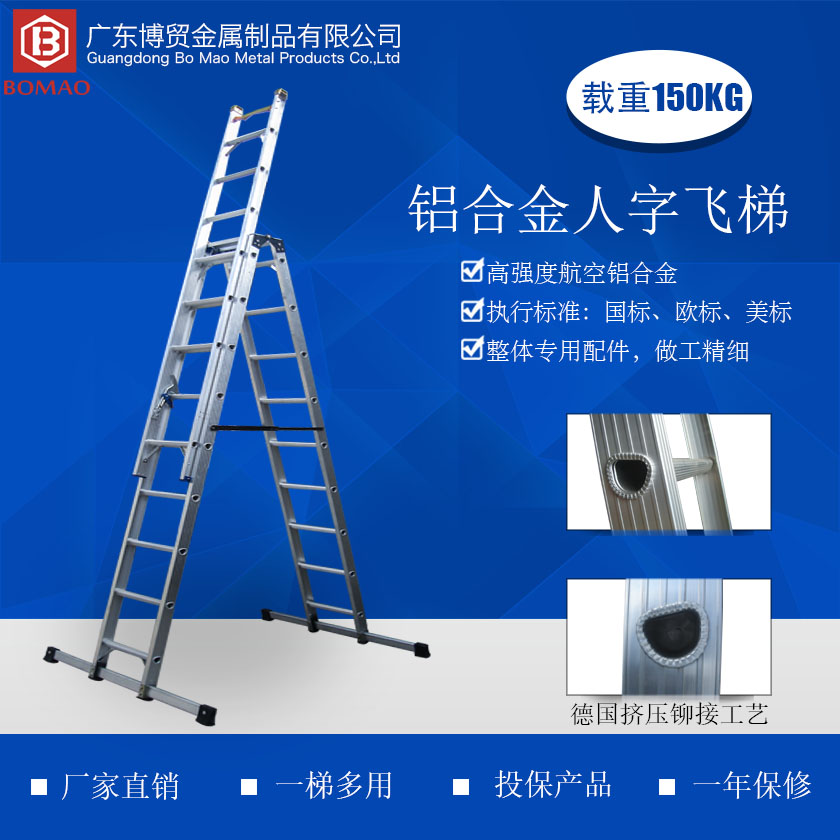 1699122179135040 铝合金人字飞梯介绍840 840.jpg