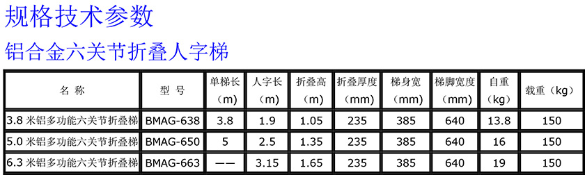 1702908476975797 铝六关节折叠梯840.jpg